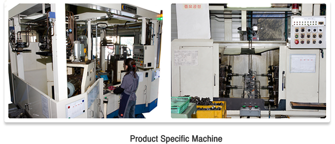 Product Specific Machine